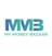 LoanWale Welcome to MD Financial Services